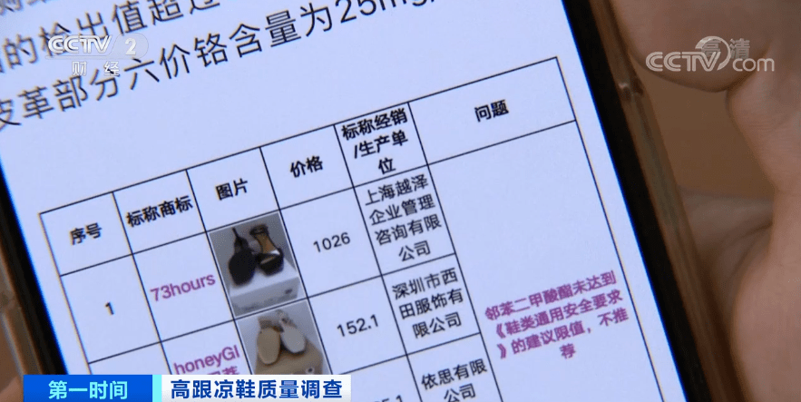 乔治阿玛尼|央视曝光！有毒！