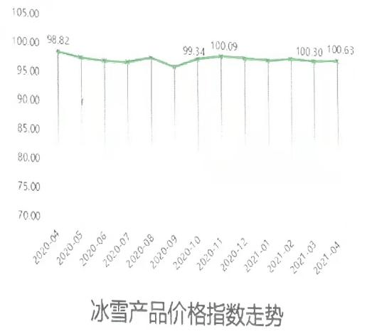 人口骤降_中金 疫情或降低生育意愿(2)