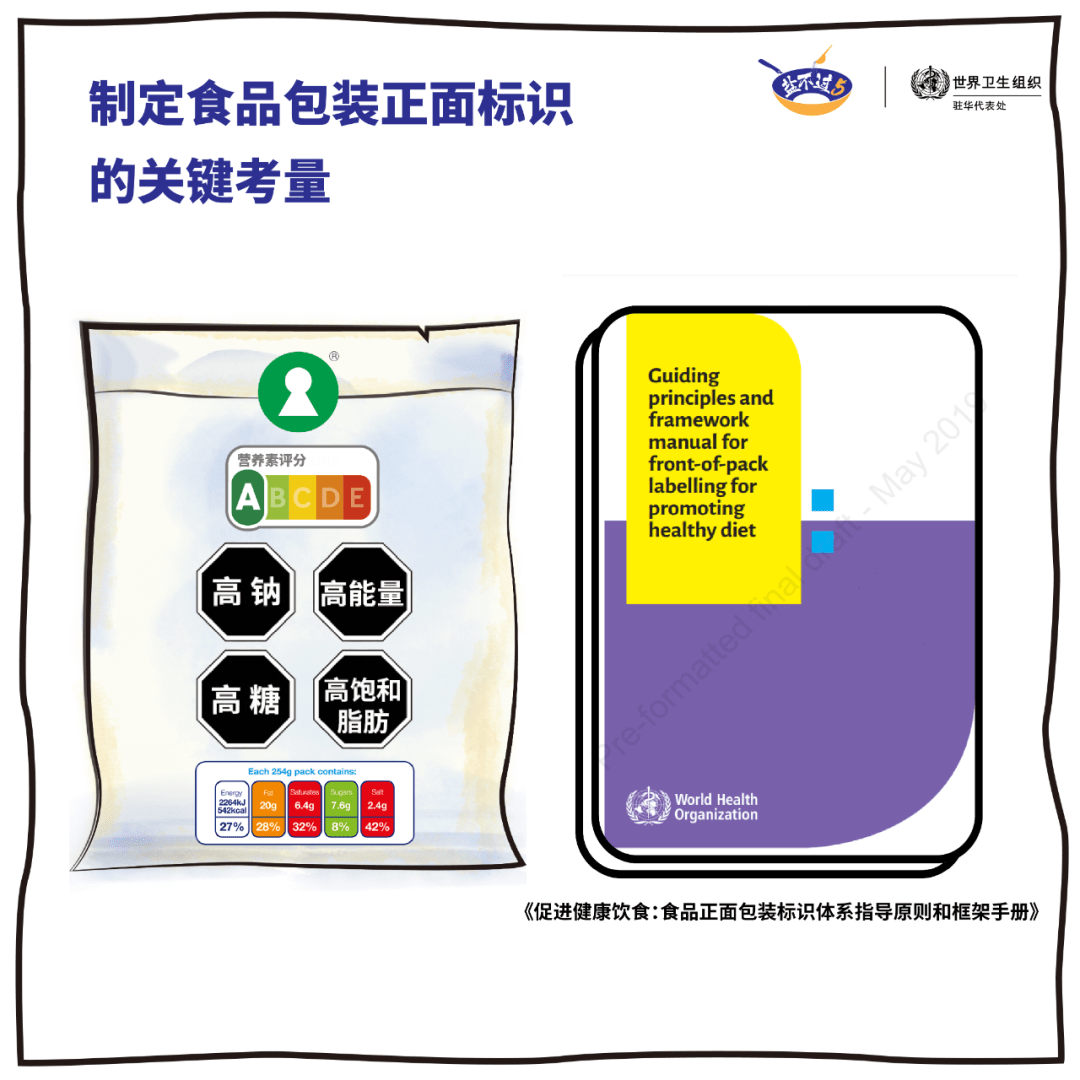 信息|国家正修订食品营养标签标准，或将强制标注糖和饱和脂肪信息