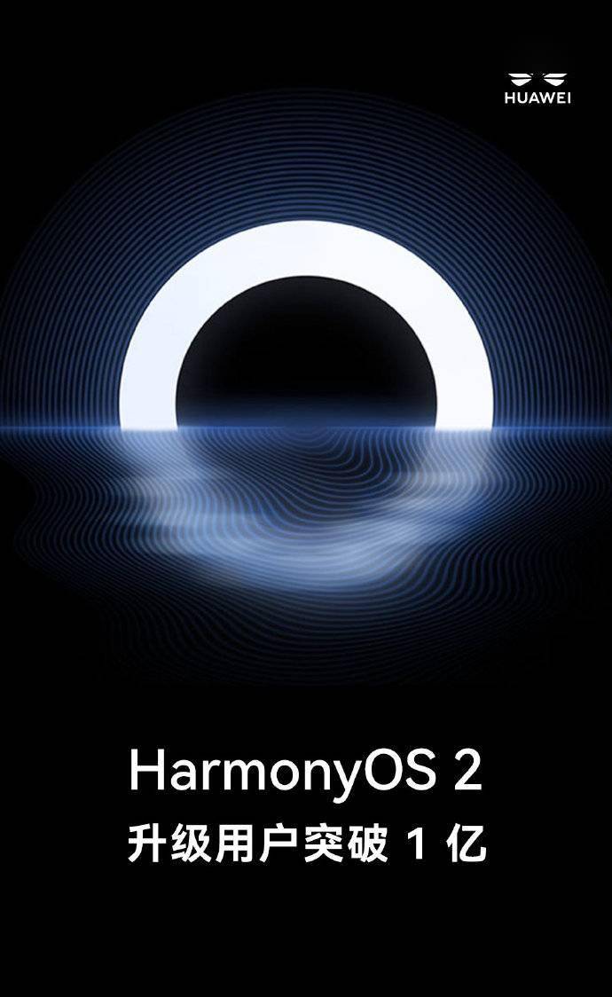 系列|华为HarmonyOS 2升级用户数突破1亿