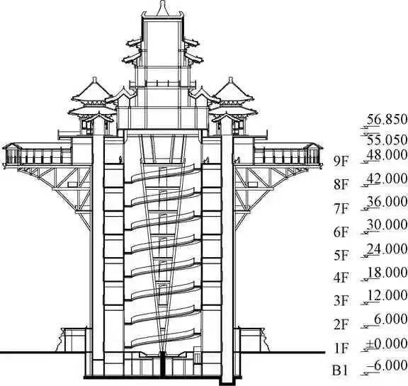 结构浙江佛学院二期工程弥勒圣坛须弥山结构设计