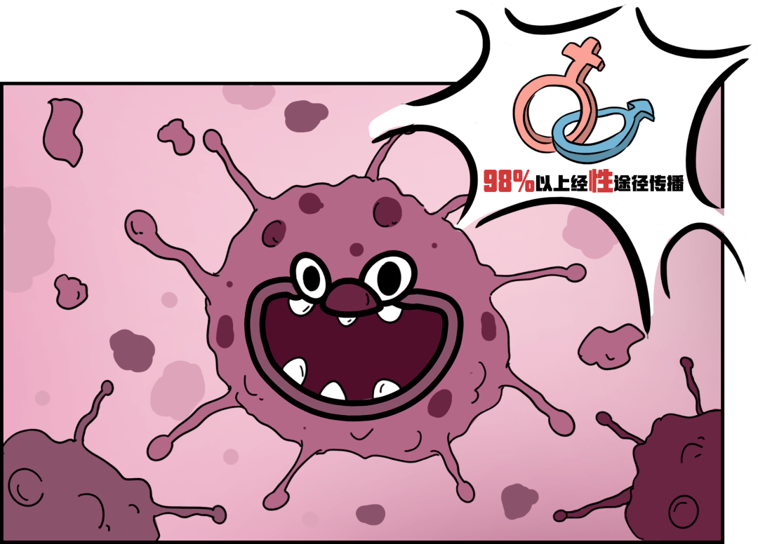 致新生们的一封防"艾"信