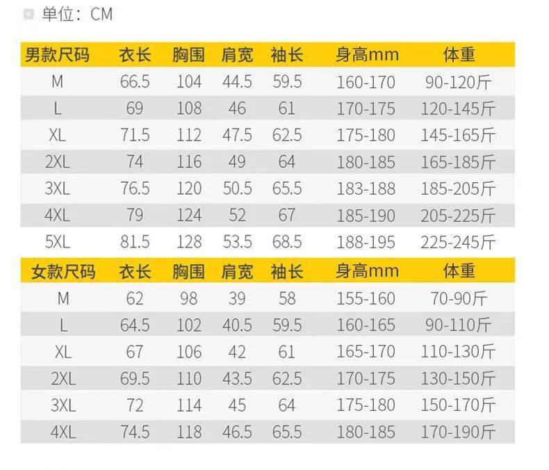 什么|大牌代工厂冲锋衣，不到百元穿三季，保暖挡风又挡雨！