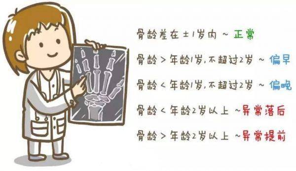 长大以后的烦恼 6bf0e05aa9844d45a534b3b4addc4881.jpeg