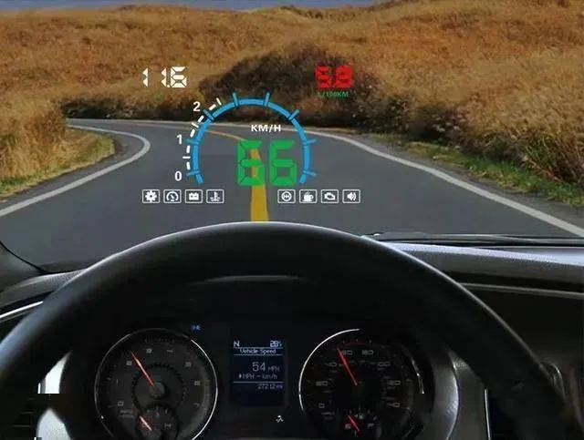 圖6:汽車抬頭顯示(hud)應用圖7:ar眼鏡應用同時在物聯網領域,基於mems