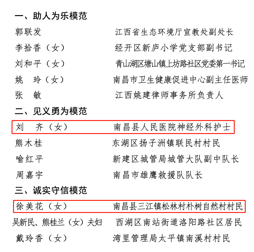 南昌县多少人口_南昌推出五条非户籍人口落户政策 2018年南昌常住人口将增加(3)