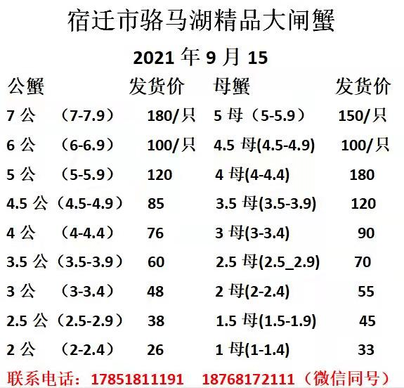 螃蟹的简谱_螃蟹歌简谱(2)