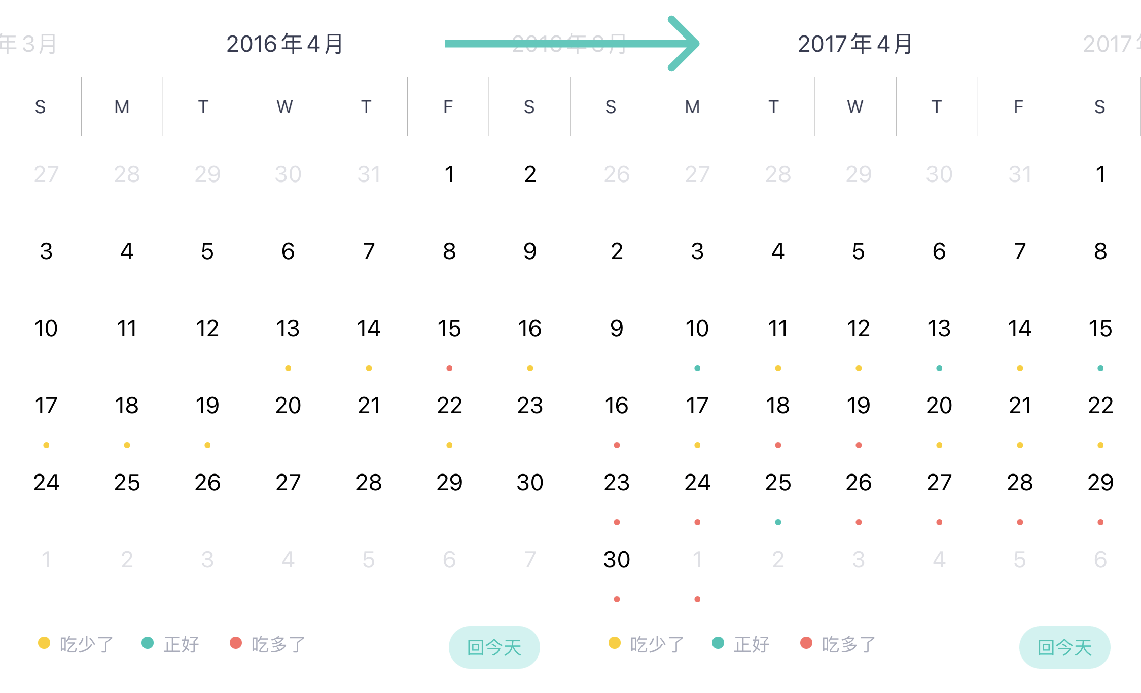 简谱早餐_早餐图片真实(3)