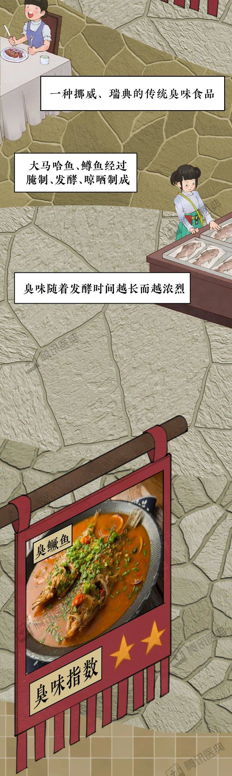 阎玉霞|那些闻起来臭烘烘的食物，为啥那么多人喜欢吃？