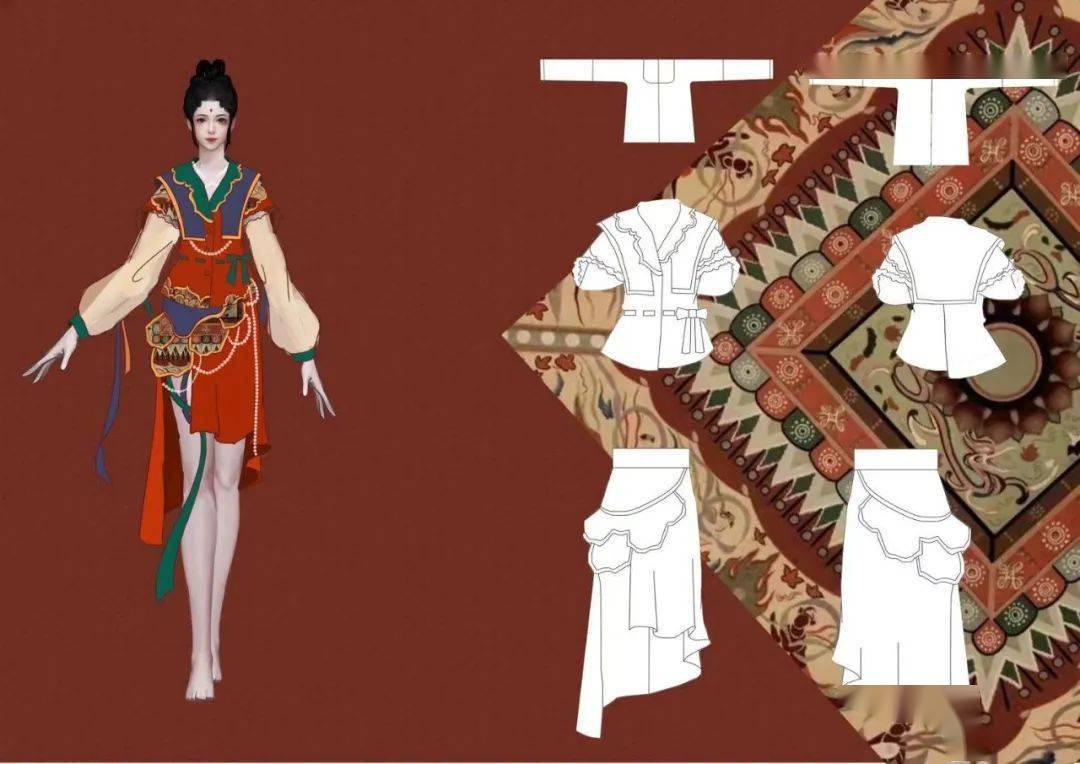 名单|官方认证 ｜2021“i”服装设计新势力大赛（入围名单+效果图全案）