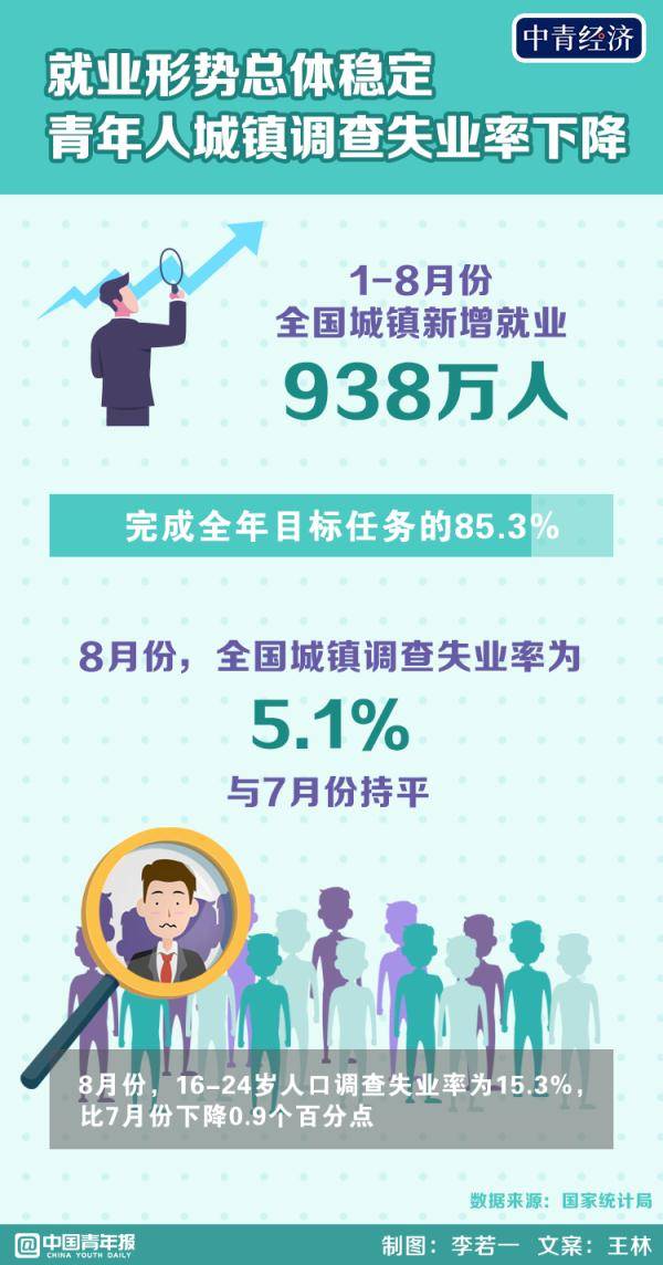 人均gdp突破4万美元_中国人均GDP突破1万美元,这意味着什么(3)