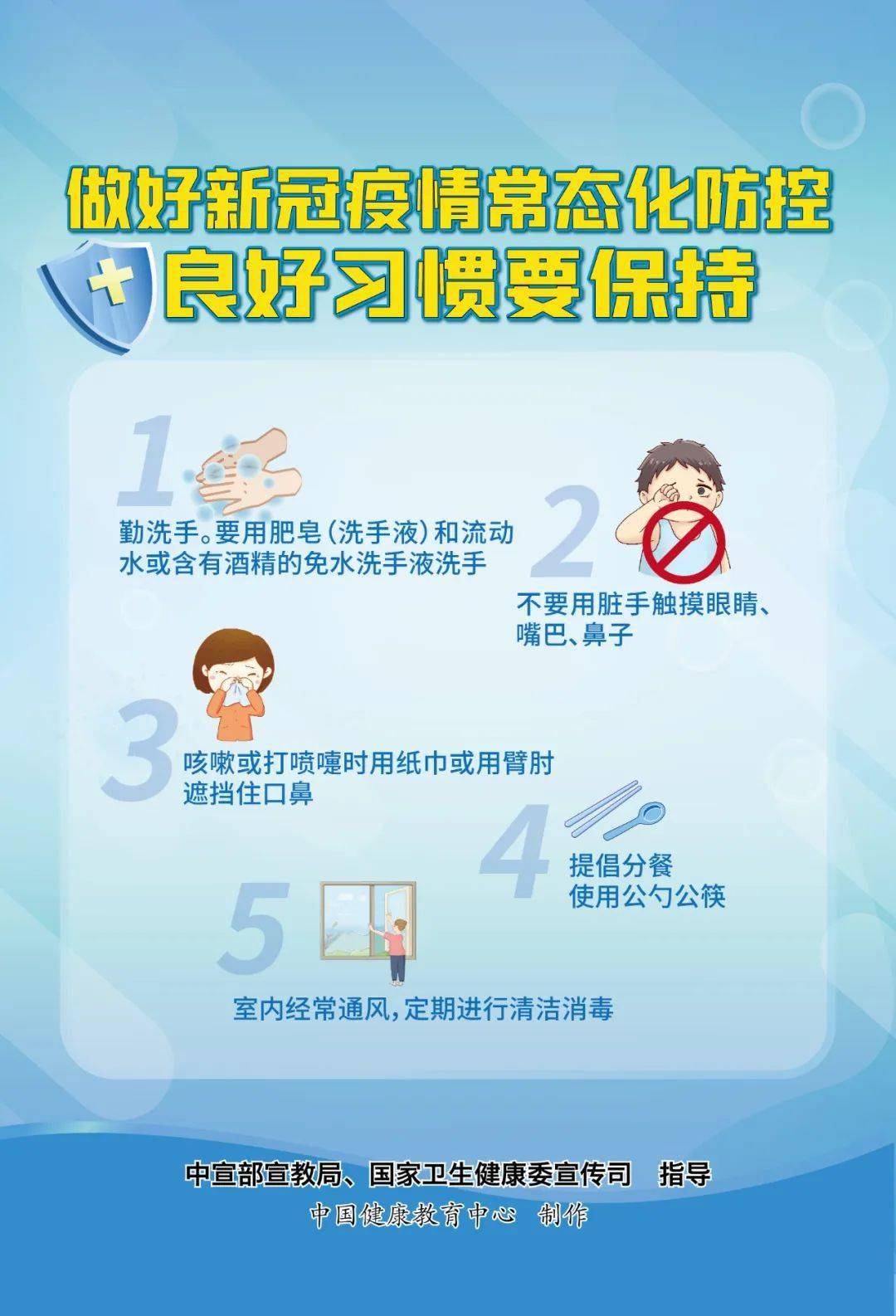 国家|新冠肺炎疫情常态化防控怎么做？七张海报告诉你！