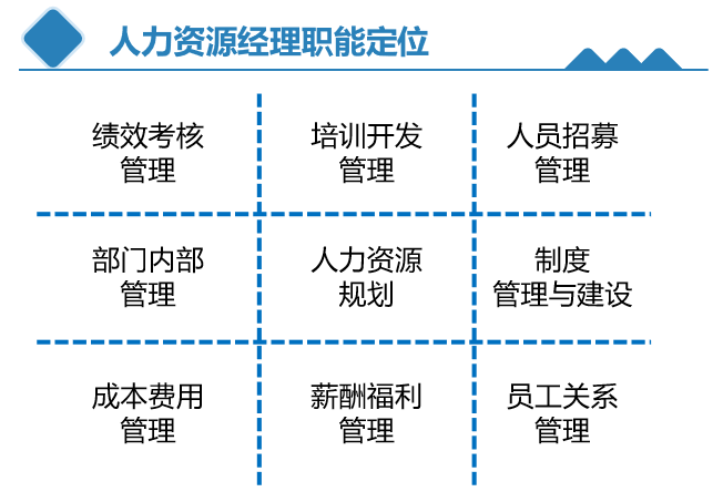 人力资源总监招聘_人力资源总监职位已暂停招聘 猎聘网(5)