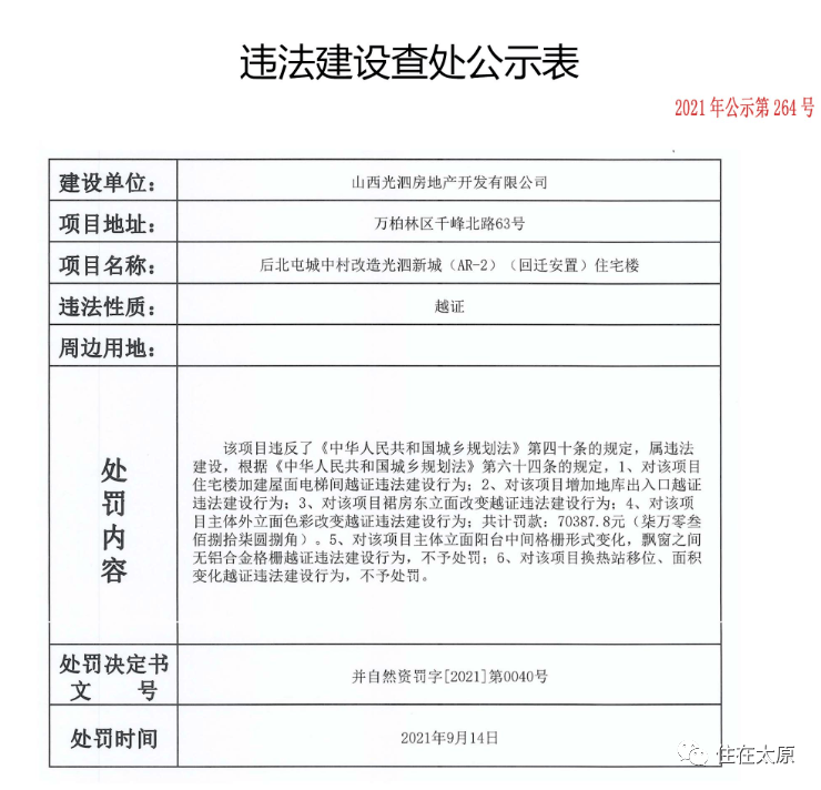 违法建设处罚标准是多少 094cbf81f2e64e5495c900e88cd85409.png