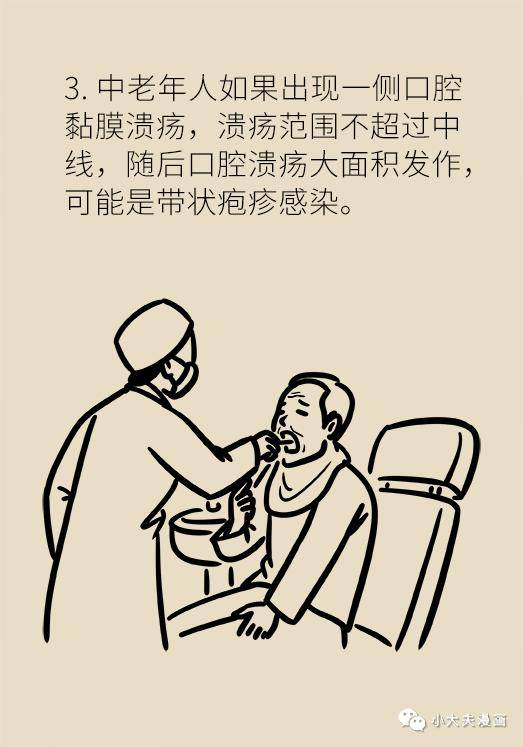 版权|口腔溃疡反复发作可能是大病先兆，快去这些科室检查