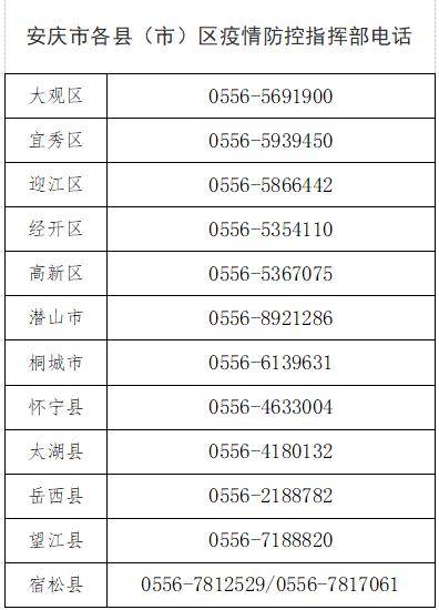 安庆|安庆刚刚通报！一复阳病例密接轨迹公布！