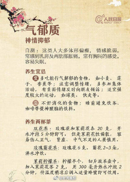 吃法|一种体质一种吃法！9种体质人群的最佳养生法