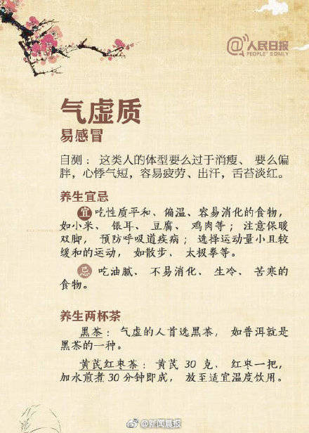 吃法|一种体质一种吃法！9种体质人群的最佳养生法