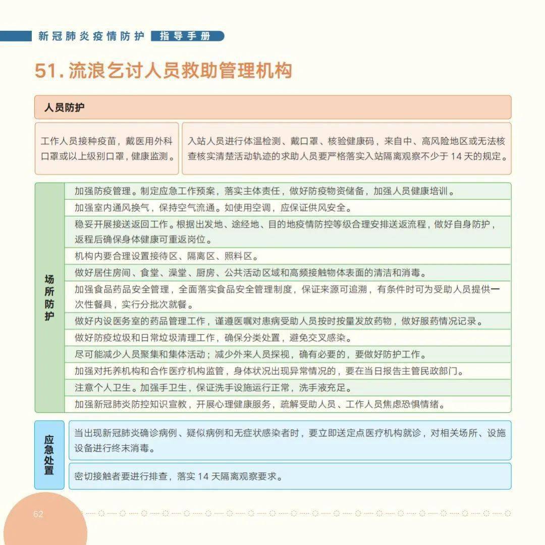 国家|收藏！最新版《新冠肺炎疫情防护指导手册》来啦