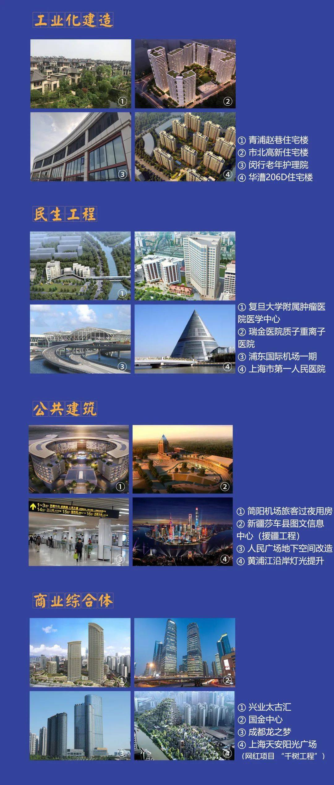 上海建工招聘_招聘 上海建工集团2022届校园招聘正式启动(3)