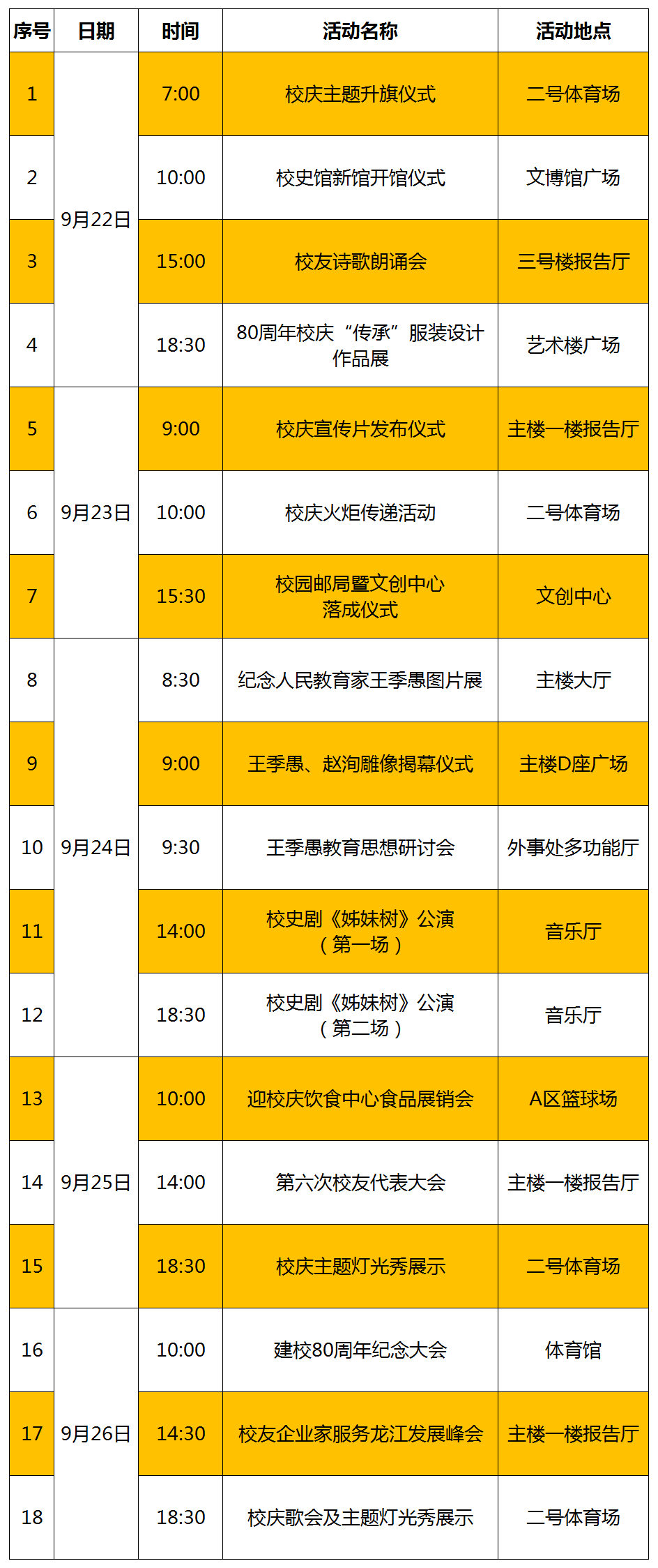 大学|黑龙江大学80周年校庆日程正式发布