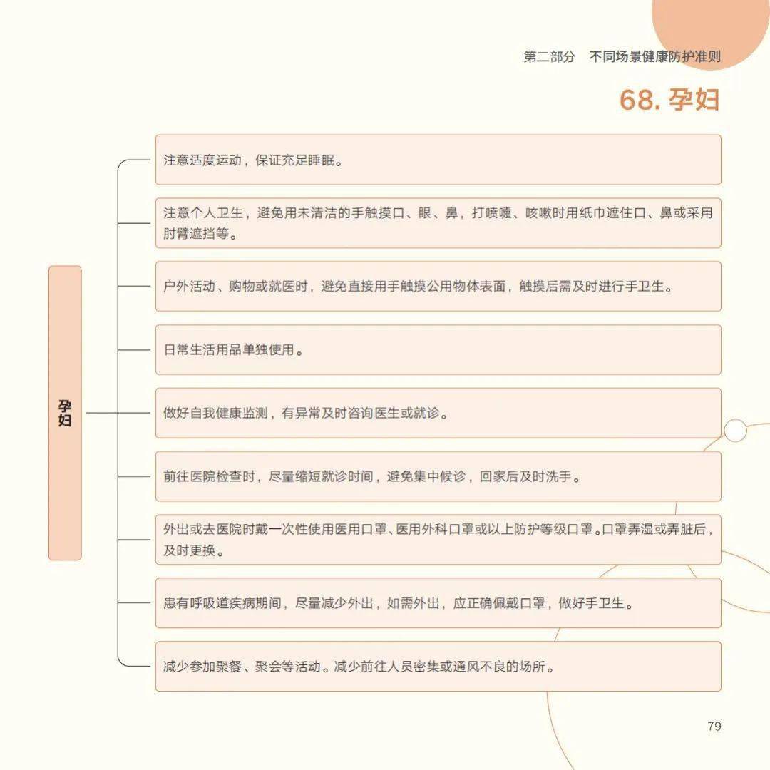 国家|收藏！最新版《新冠肺炎疫情防护指导手册》来啦