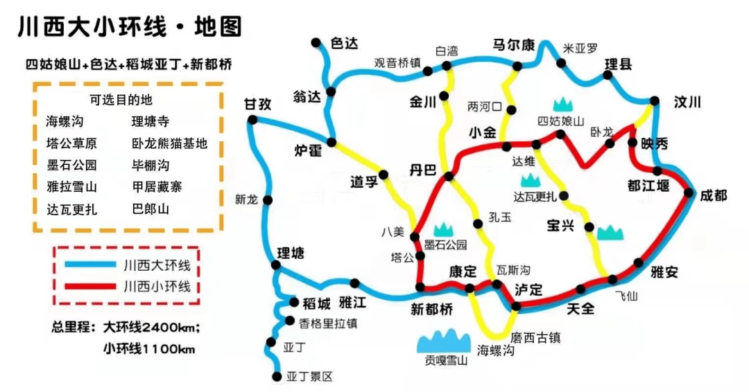 地点一:康定新都桥 鱼子西 红海子