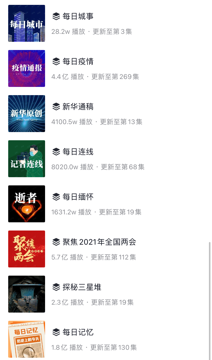 新闻|1000000000！开通1年多，新华每日电讯抖音点赞突破10亿！