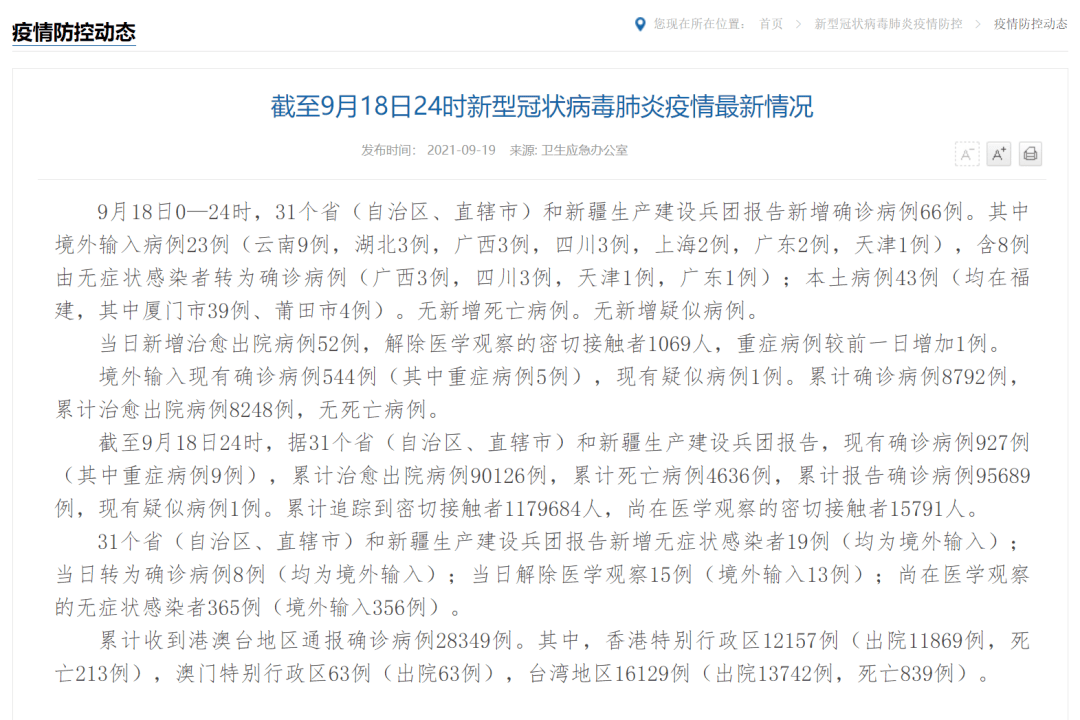 无新增疑似病例.目前,全国共有高中风险区4 18个,都在福建省.