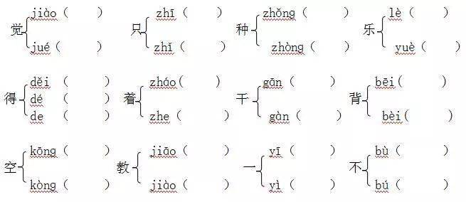 搭字拼音怎么写的_f的拼音格式怎么写