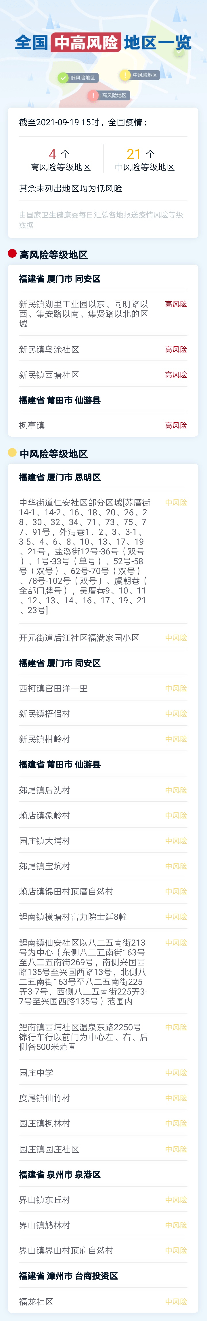 侵权|已增至338人！不要前往！