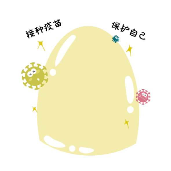 小手左滑 get"金钟罩"外面有新冠怪兽,最好呆在家里别乱跑.