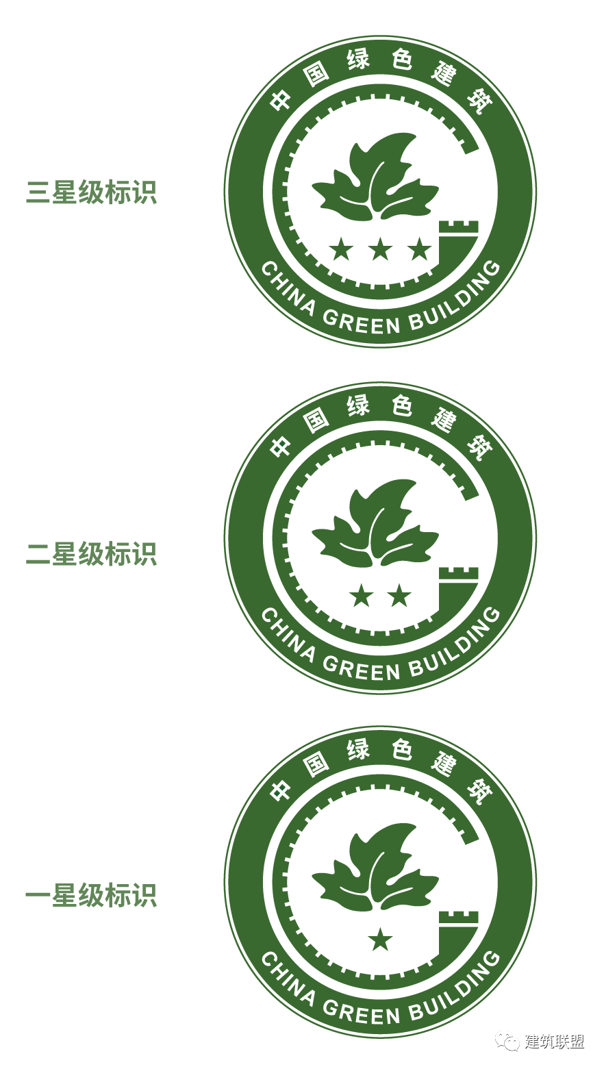 绿色建筑招聘_钢构宝产业链供应商金涂新材料正式落地,全产业多元化发展成型