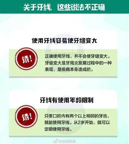全国|牙线会撑大牙缝吗