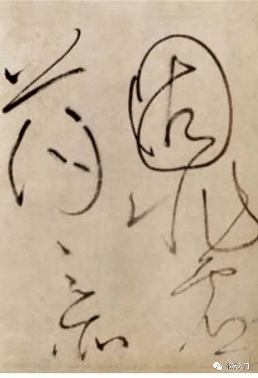 藏锋,裹锋,逆锋,提锋,"二王"父子笔法异同(原版)