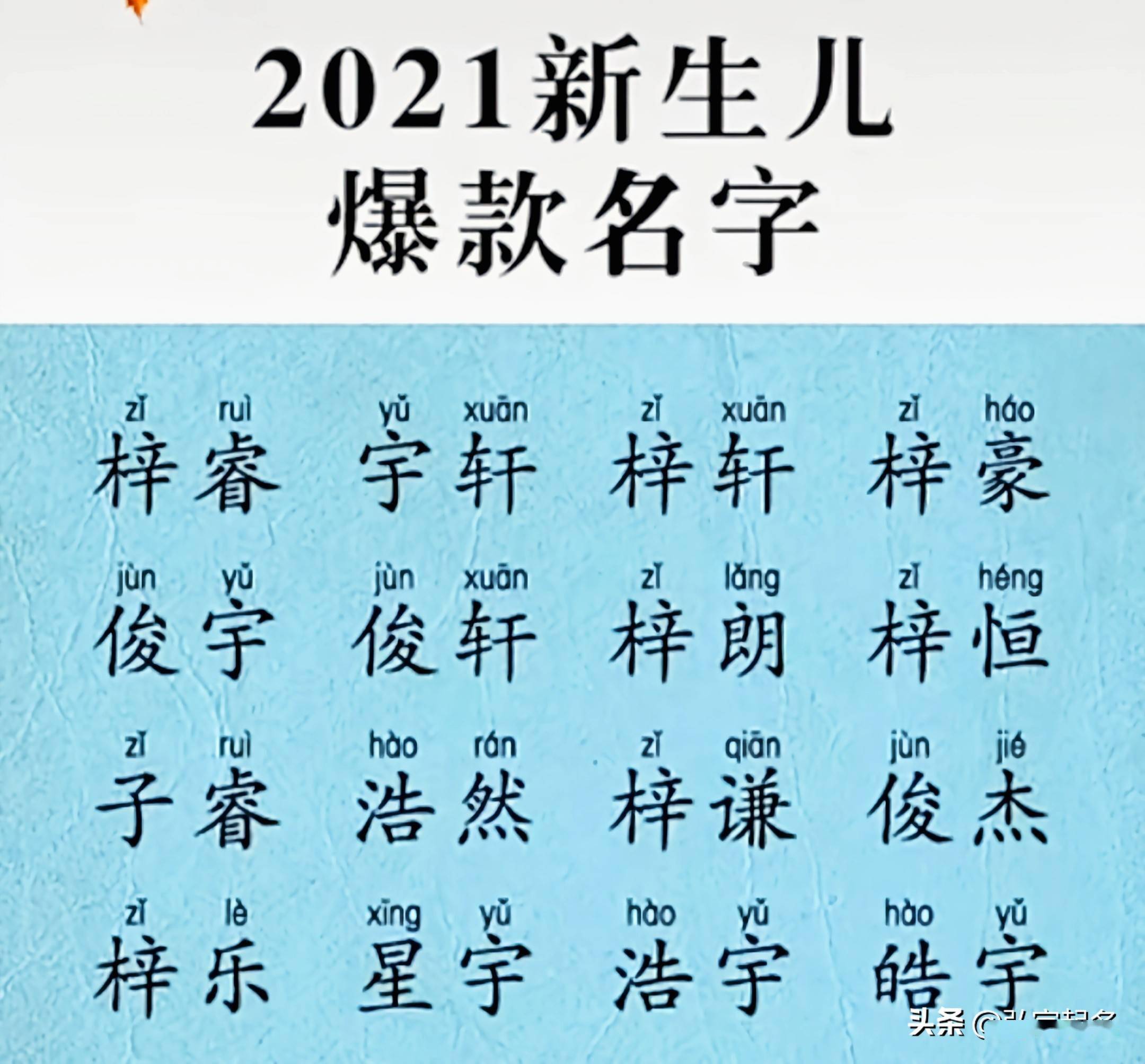 宝宝起名:爸妈听好了,2021年牛宝宝吉祥男孩名字来了,快分享