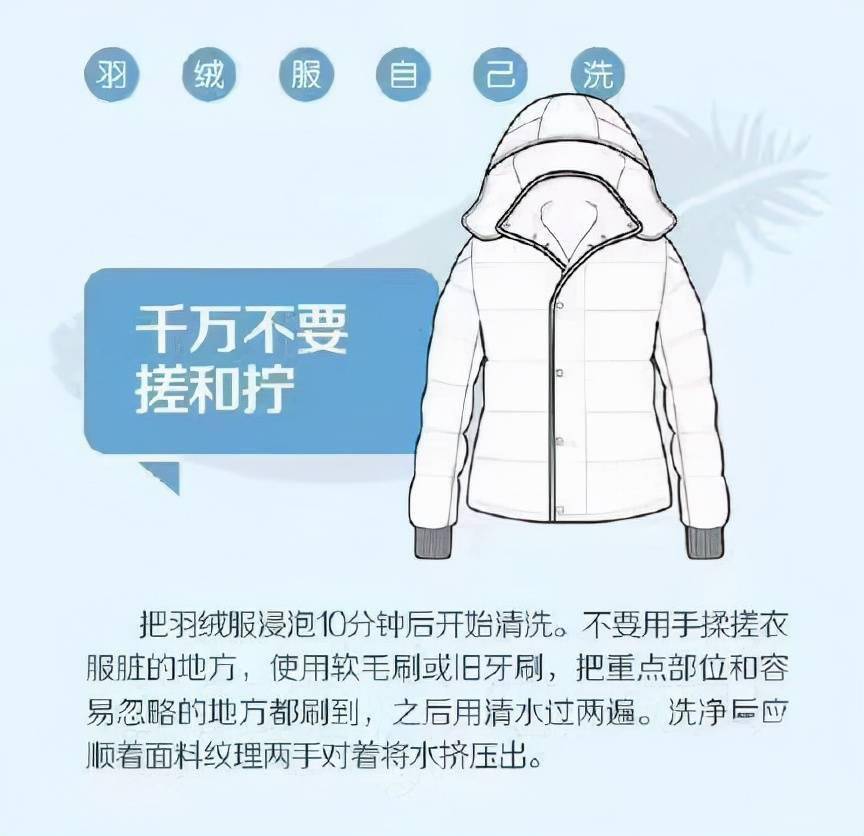 羽绒服几天能干透 羽绒服几天能干-第2张图片-潮百科