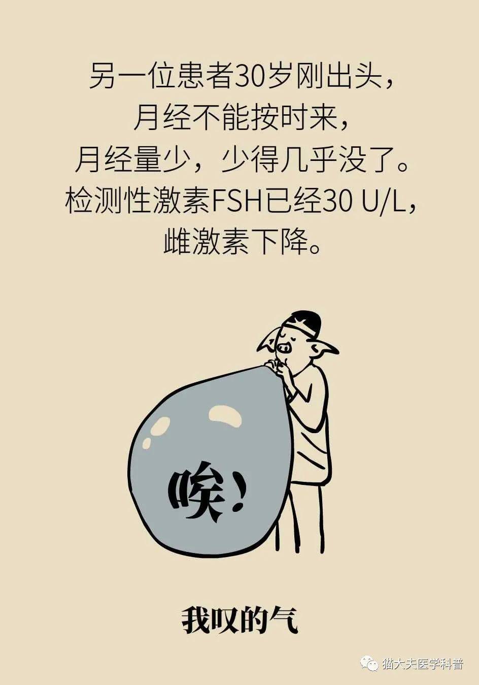 综合征|卵巢功能不好，会催人提前衰老？