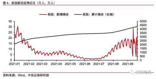 2021中国失业人口_这项补助金政策延长 最高4500元 辞职也可领,申请指南来啦(3)