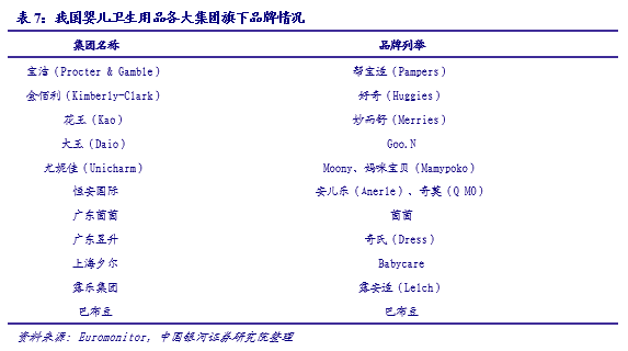 品牌榜与新锐榜：揭秘品牌成长的关键因素与影响力