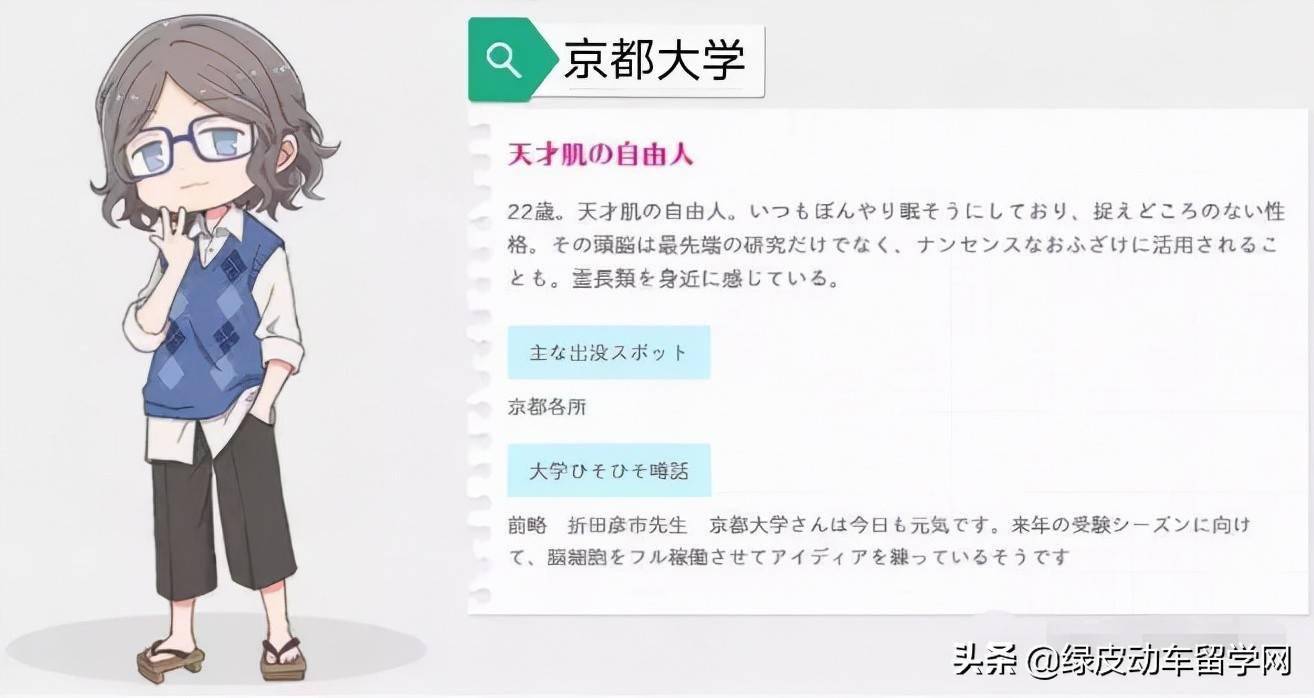 当日本的大学被画成动漫人物 新世界的大门被打开了 性格