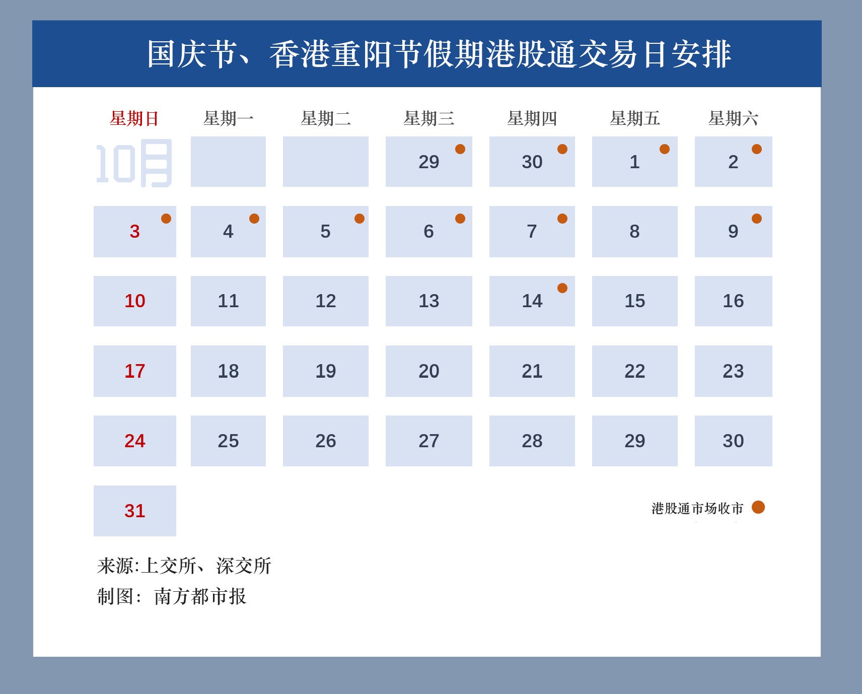 一图看懂 国庆节 香港重阳节假期港股通交易日安排 服务