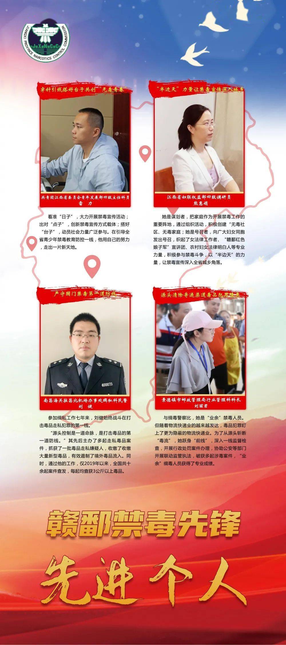 "赣鄱禁毒先锋"先进个人事迹(九)