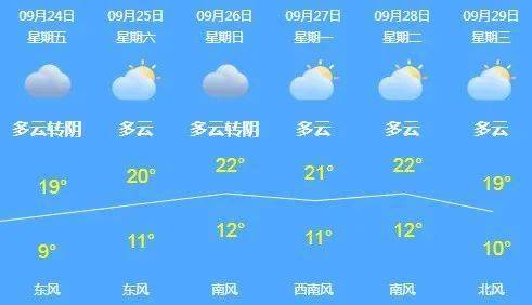 市民|黑龙江多地发布公告