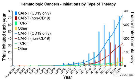 急性淋巴细胞白血病靶向药多少钱 6994b5771e5f4e4eab9a4e8bcce2a26d.png
