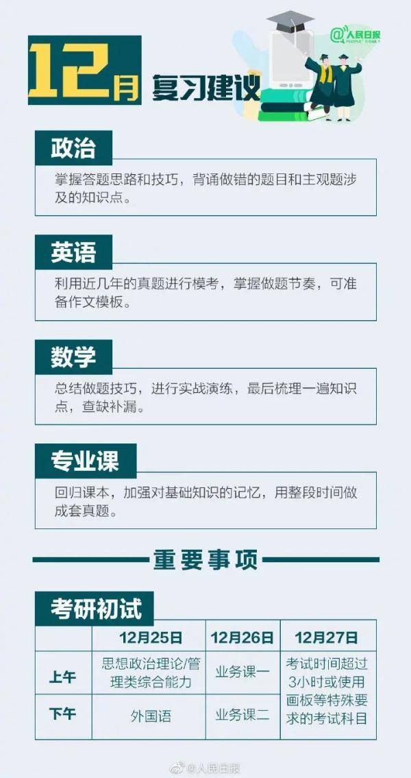 信息|考研预报名开启！手把手教你如何正确报名！