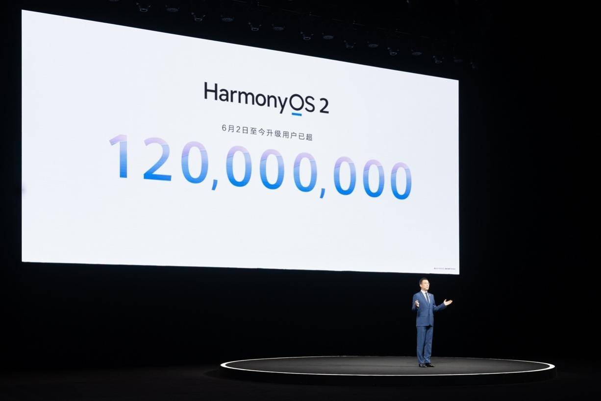 Wi-Fi|华为：HarmonyOS 2升级用户突破1.2亿
