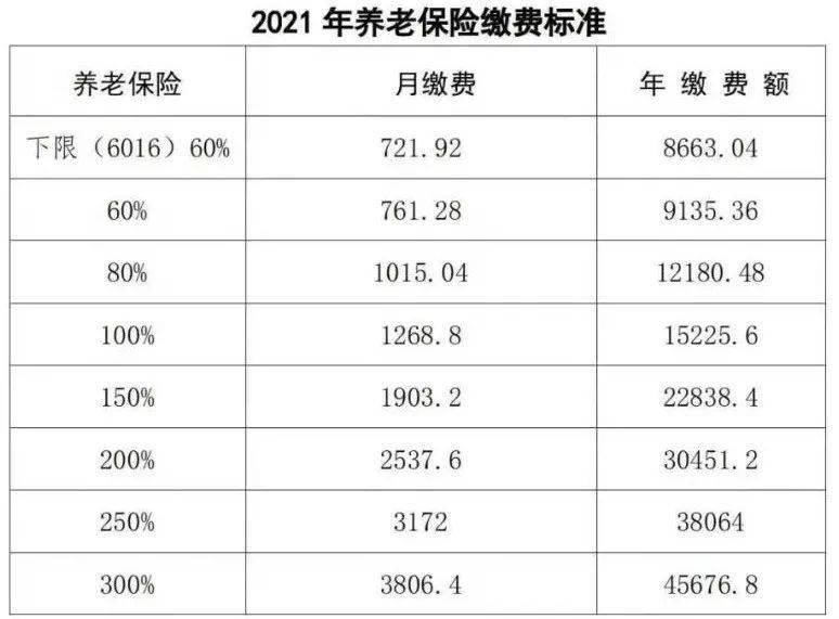 乌海人口2021_2021乌海市事业单位招197人,本科及以上学历仍占主体地位(3)