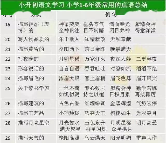 什么步如什么成语大全_成语图片大全(2)