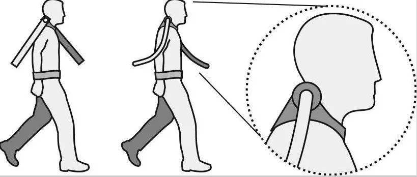 走路用腿走啊甩胳膊有啥用吗